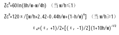 Characteristic impedance of microstrip line