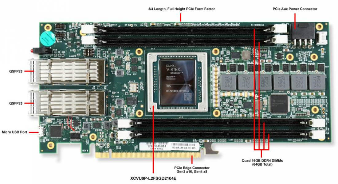 FPGA PCB