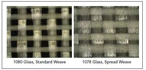 1080（開放不平衡編織）和1078（開放纖維）玻璃布的結構顯微圖