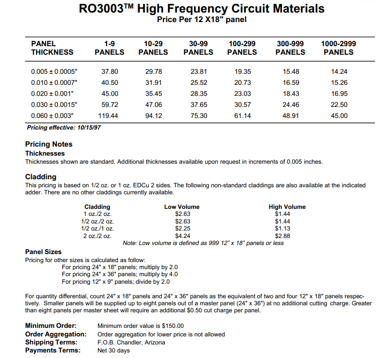 羅傑斯 RO3003 技術規格