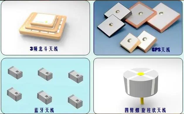 微波介質LTCC陶瓷