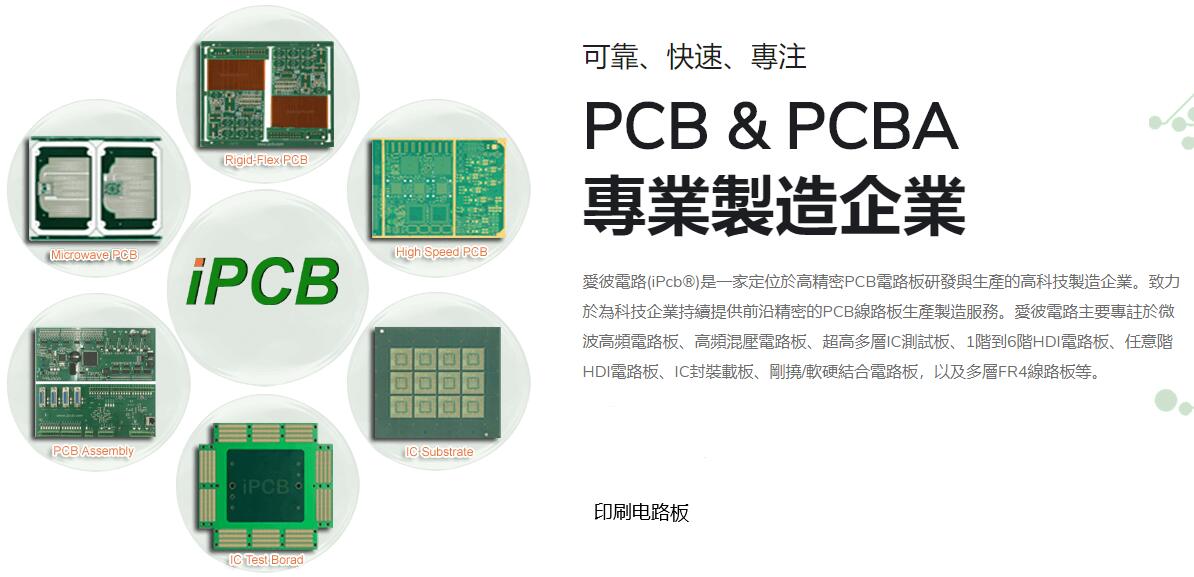 印刷電路板製造商