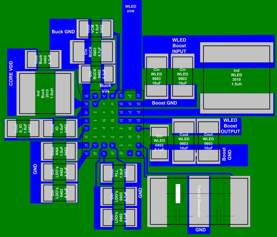 PCB佈局