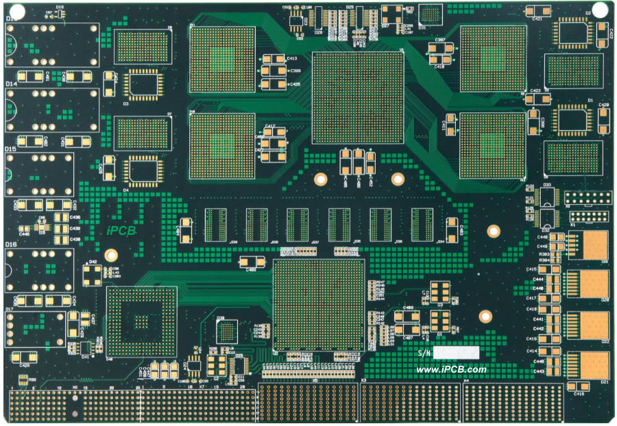 PCB