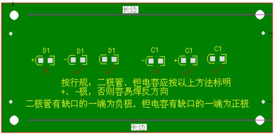 極性標注