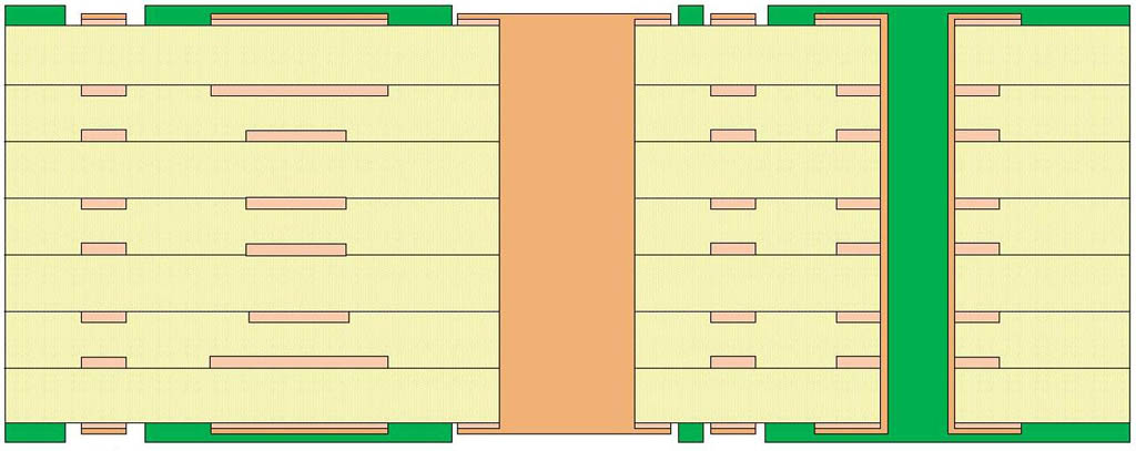 埋嵌銅塊PCB疊層