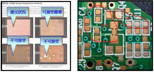 OSP PCB焊盤氧化變色的可接受標準參攷