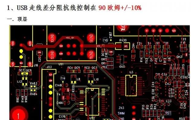 阻抗匹配說明