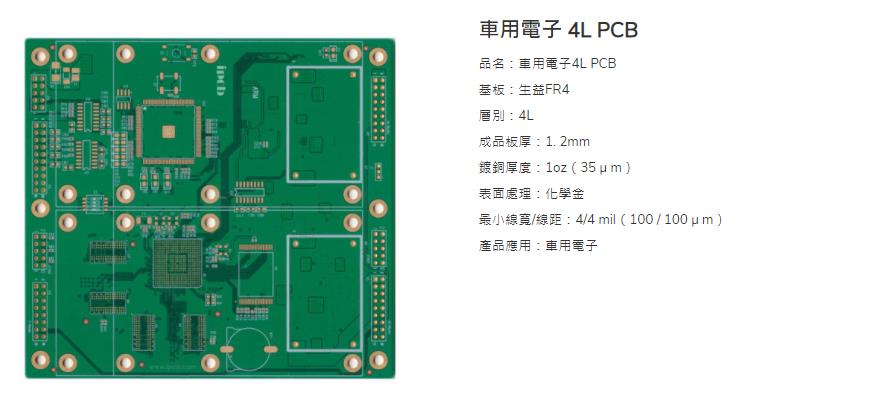 車用PCB
