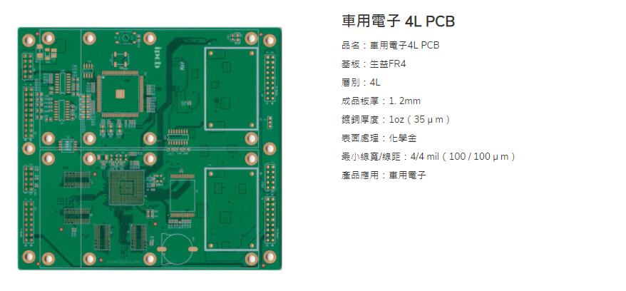 車用PCB