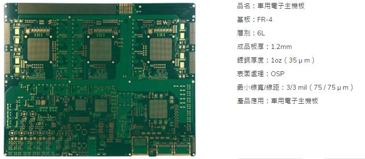 車規產品的PCB