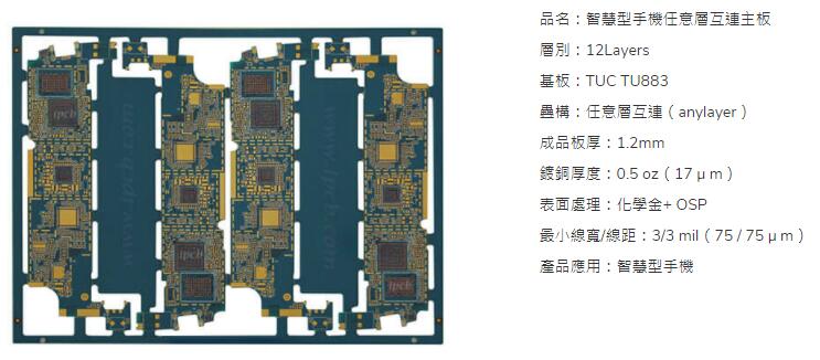 手機PCB板