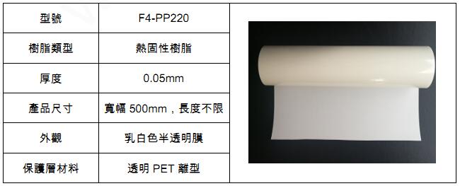 F4-PP220產品規格