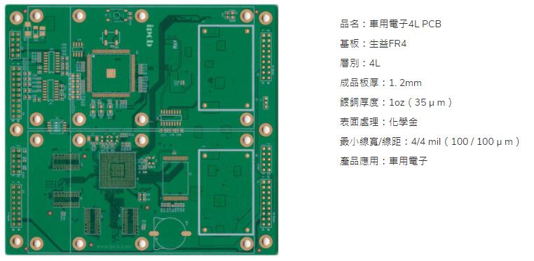 車用PCB