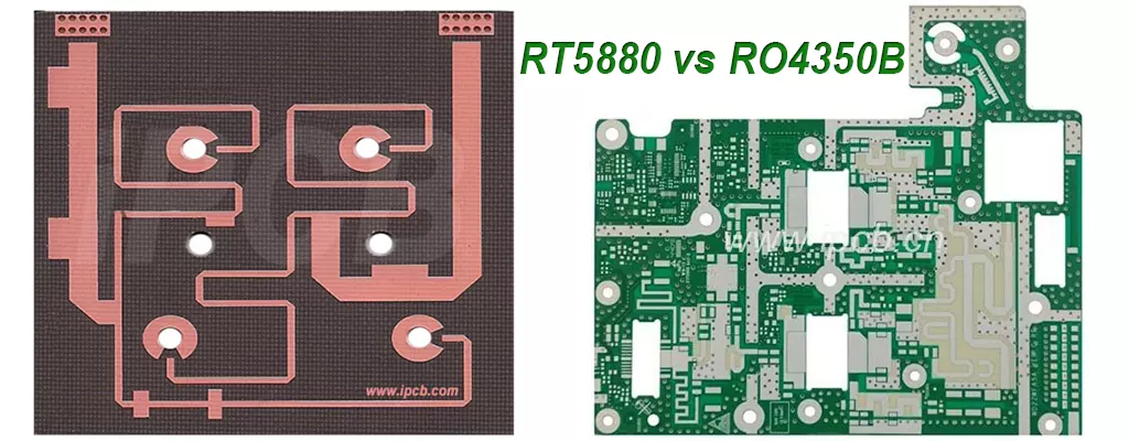 RT5880 vs RO4350B