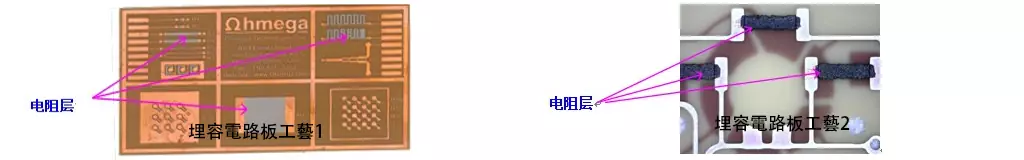 埋容電路板工藝
