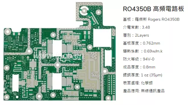 RO4350B PCB