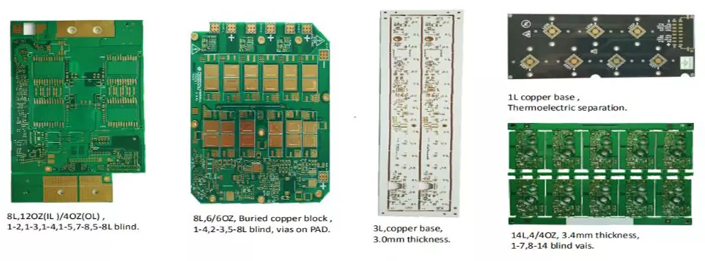 PCB(印刷電路板)
