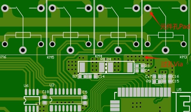 PCB過孔