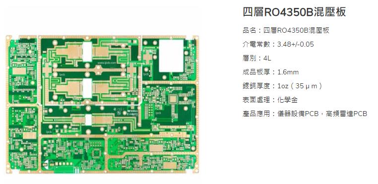 混壓高頻PCB