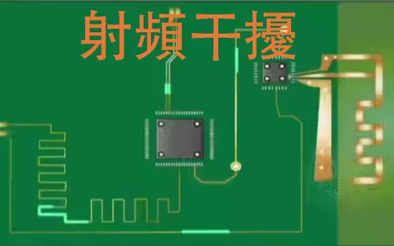 射頻干擾