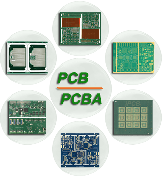 PCB製造的種類
